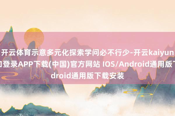 開云體育示意多元化探索學問必不行少-開云kaiyun登錄入口登錄APP下載(中國)官方網站 IOS/Android通用版下載安裝